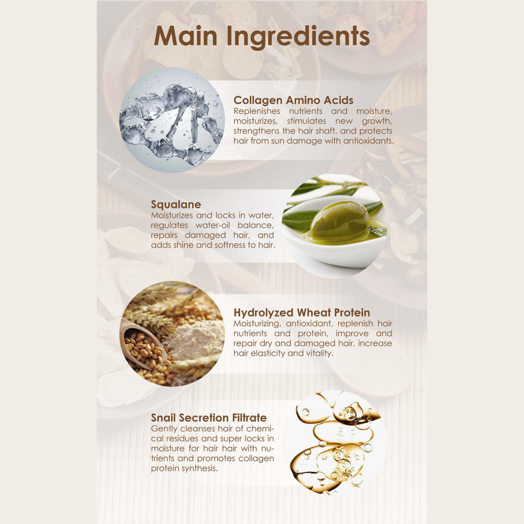 Fullence hair moisturising cream main ingredients