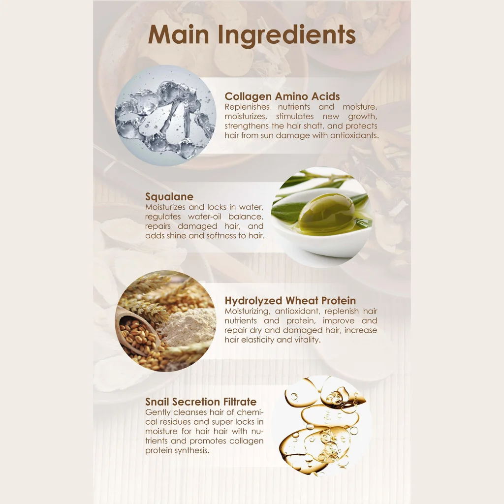 Fullence hair moisturising cream main ingredients