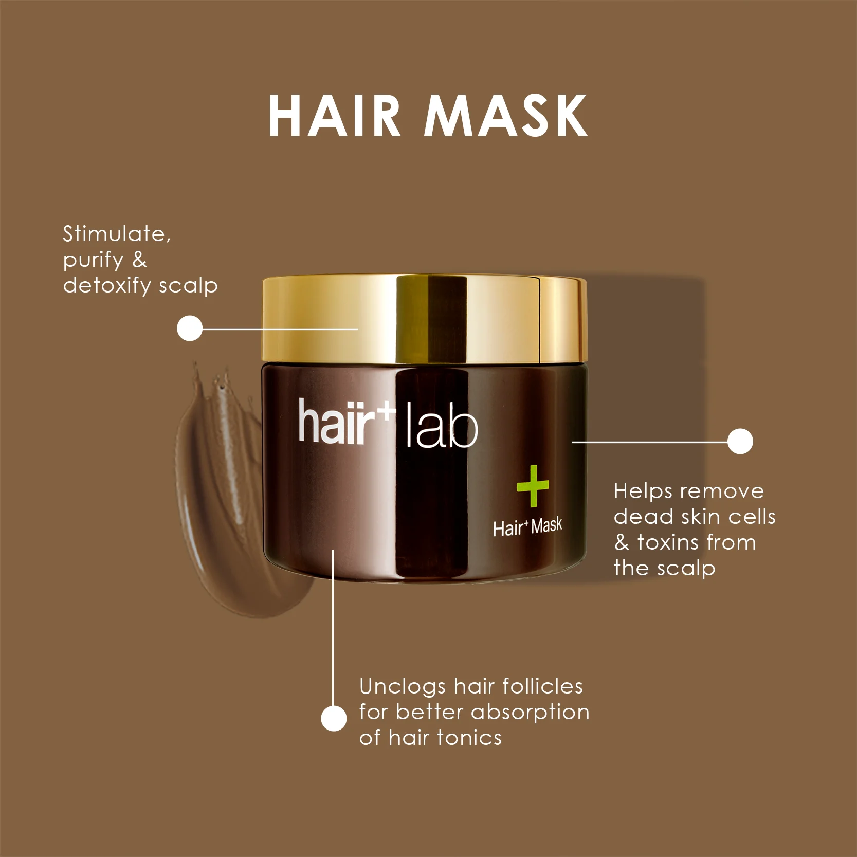 Hairlabplus Hair mask