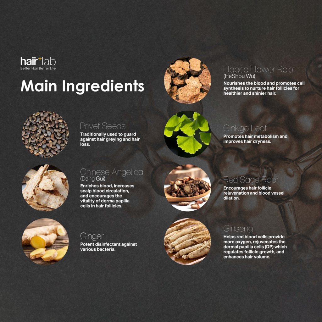 Hair shampoo main ingredients