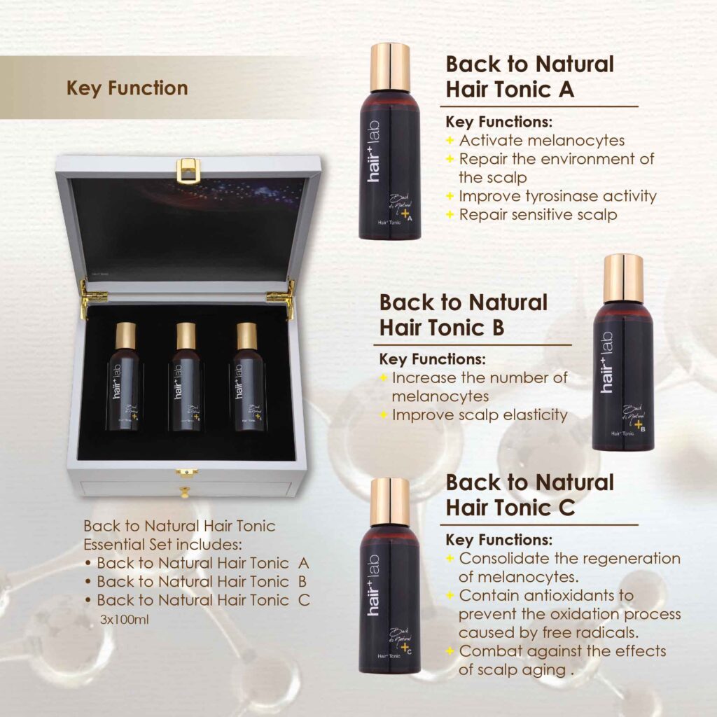 Back To Natural Tonic ABC catalogue