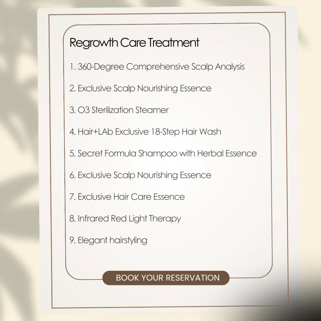 Hair Loss to Regrowth