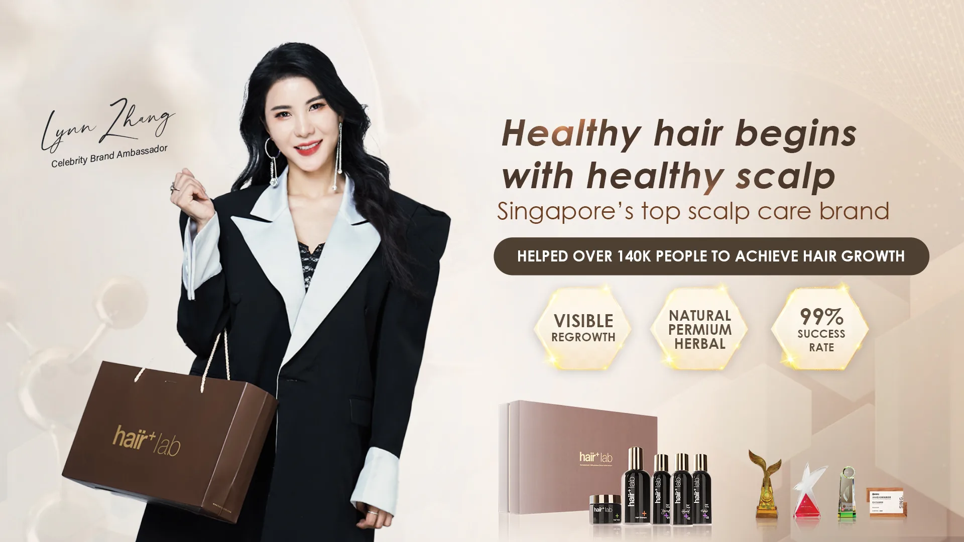 Empowering hair growth for 140,000+ people globally over the past 20 years.